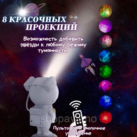 Ночник Проектор Астронавт зоряного неба та галактики Космонавт 8 режимів з пультом ДК | Зображення 4