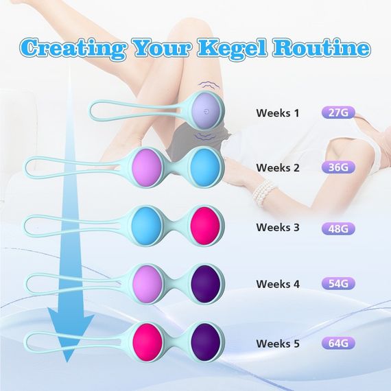 Набор разноцветных вагинальных виброшариков Every Night Toys с вибрацией и дистанционным пультом sexstyle | Зображення 1