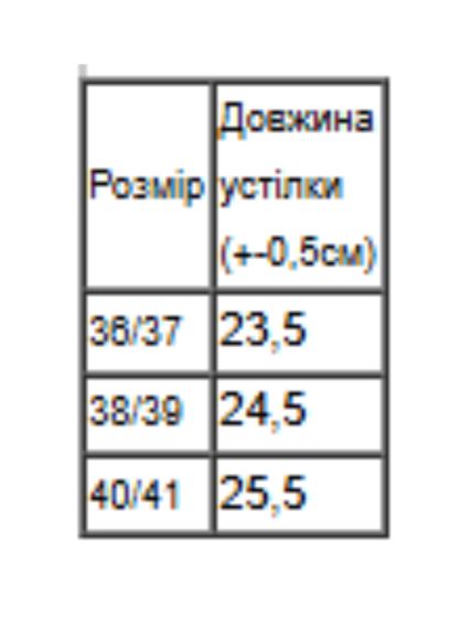 Утеплені жіночі домашні тапочки однотонні Носи своє 38/39 Графітовий (p-18314-217713) | Зображення 1