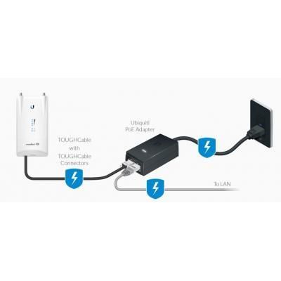 Адаптер PoE Ubiquiti POE-24-30W | Зображення 2