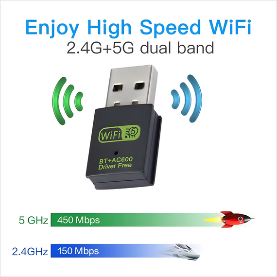 USB Wi-Fi Bluetooth адаптер 600 Mbps дводіапазонний BT5.0 2 в 1 | Зображення 2