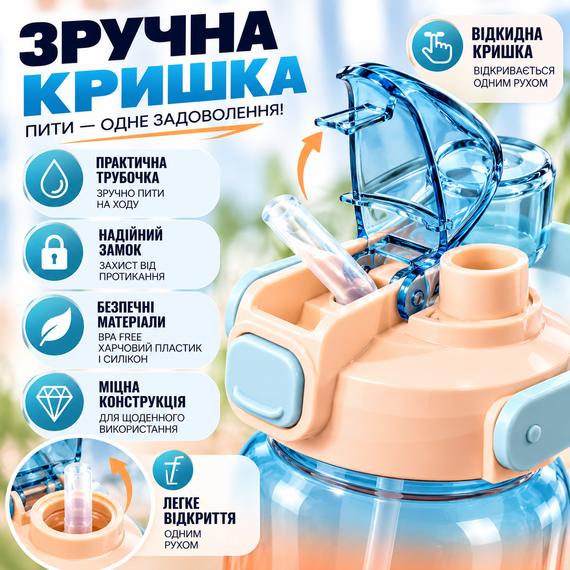 Спортивная бутылка для воды START TRAINING 1500 мл — голубая, с ручкой, трубочкой и ремешком | Зображення 1