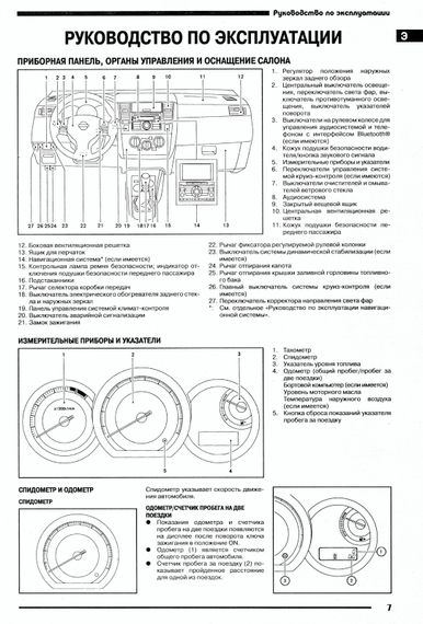 Nissan Tiida. Керівництво з ремонту й експлуатації. Книга | Зображення 4