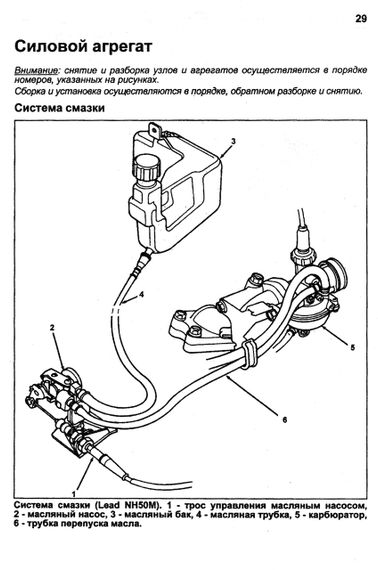 Книга: Скутери Honda Lead. Пристрій, техобслуговування, ремонт. | Зображення 2