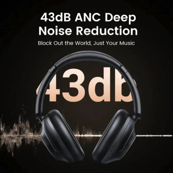 Беспроводные наушники UGREEN HP202 HiTune Max5 Hybrid Active Noise-Cancelling Headphones Black(UGR-25255) | Зображення 3