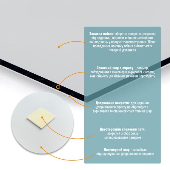 Дзеркало акрилове самоклеюче 400*1000мм*2мм SW-00001597 | Зображення 3
