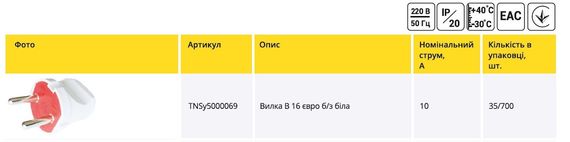 Вилка В 16 евро прямая без заземления белая Ny95000069 | Зображення 1