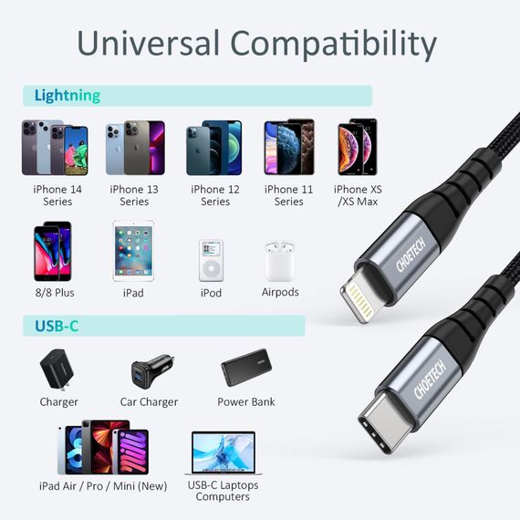 Дата кабель USB-C to Lightning 2.0m 20W MFI USB3.1 Choetech (IP0041) | Зображення 4