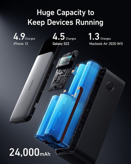 Портативний зарядний пристрій Anker PowerCore 737 GaNPrime 24000 mAh Black | Зображення 3