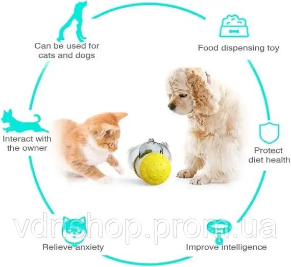 Іграшка-годівниця для тварин інтерактивна, тумблер для повільного живлення AND LY-732 | Зображення 2