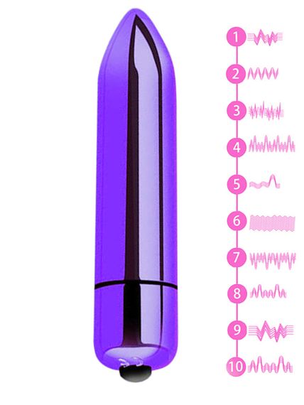 ВіброКуля (Вібратор Куля) Babydoll Міні Вібратор Фіолетовий 327-23