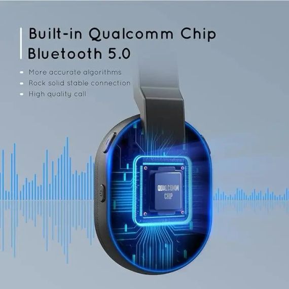 Бездротова гарнітура Eksa Telecom H5 з Bluetooth, USB-адаптером та мікрофоном з ENC, що забезпечує до 45 годин роботи (2A25A-H5) | Зображення 1