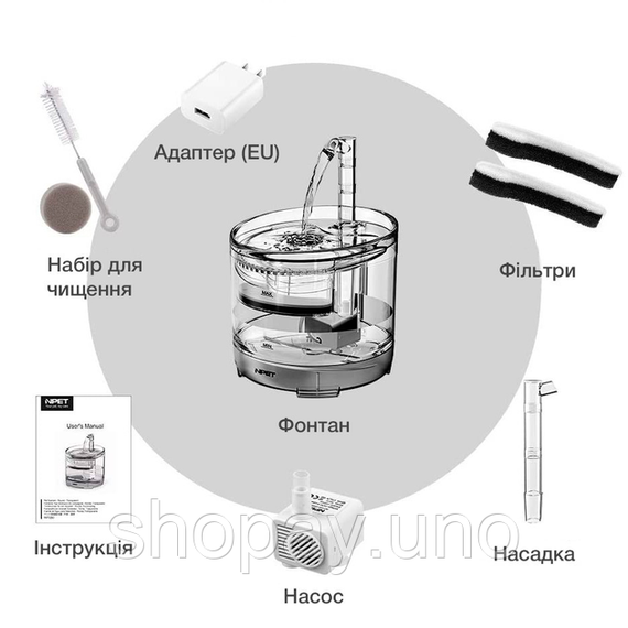 Питний фонтан напувалка для котів та собак NPET WF050TP 1.5L з фільтром прозорий | Зображення 4