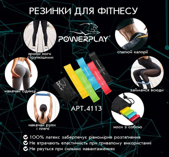Резинки для фітнесу PowerPlay 4113 Mini Power Band Set набір із 5 шт.  (від 1 до 20 кг) | Зображення 7
