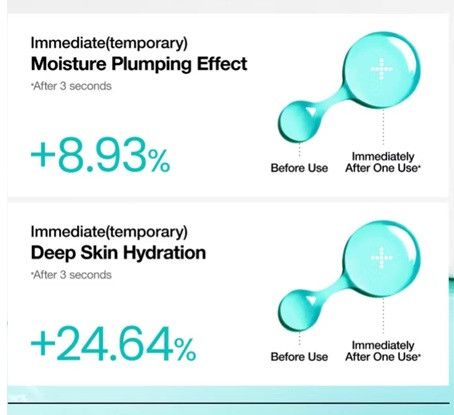 Сироватка Anua PDRN Hyaluronic Acid Capsule 100 Serum 30ml | Зображення 2
