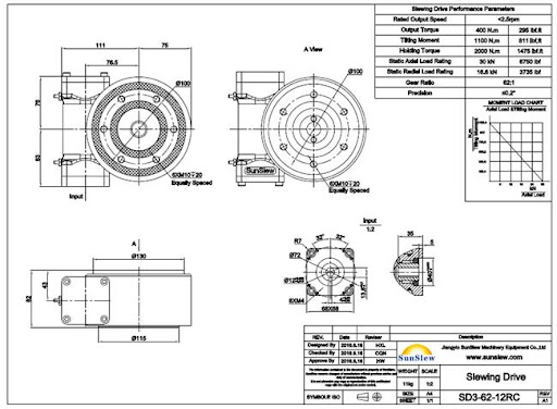 SD3 двухосный привод солнечного трекера | Зображення 1