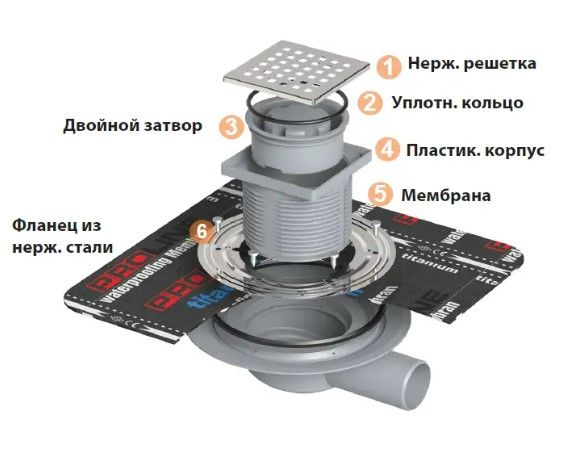 Двохкорпусний трап Mertinox 15*15 см 5021.MА100.15.К | Зображення 1