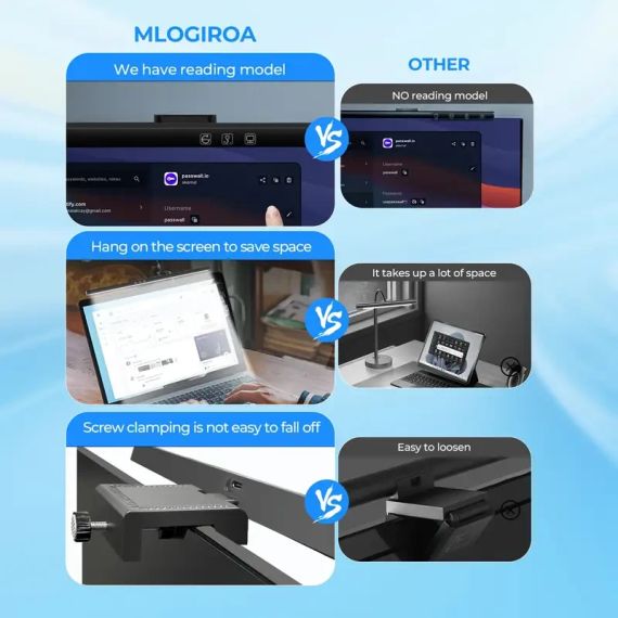 Светодиодное Освещение для Компьютерного Экрана, Питание от USB, Сенсорный Управляющий Переключатель, Три Регу | Зображення 5