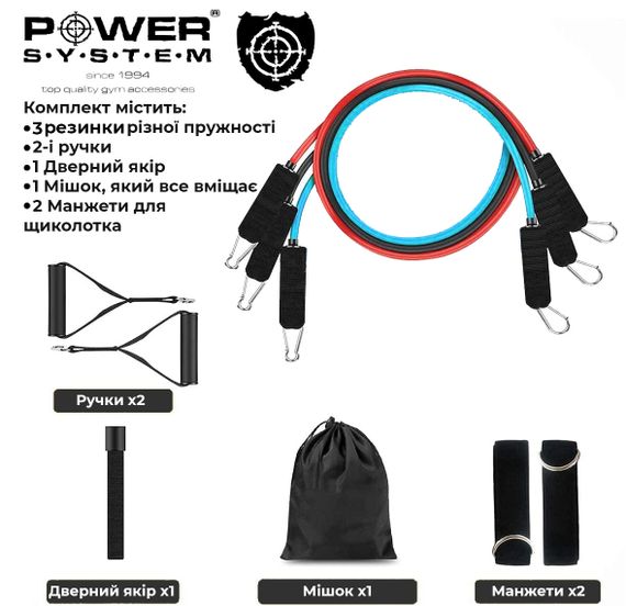 Набір трубчастих еспандерів Power System PS-4098 Ultimate Set Expander 3шт. | Зображення 6