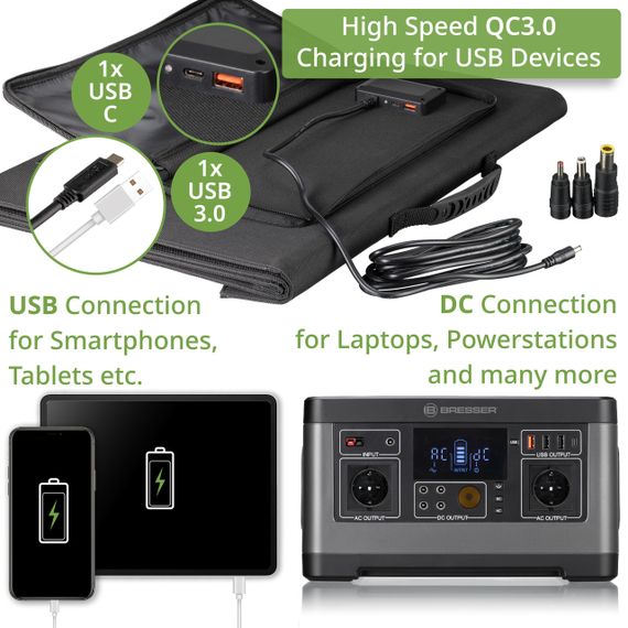 Зарядний портативний пристрій сонячна панель Bresser Mobile Solar Charger 120 Watt USB DC Зарядна станція | Зображення 5