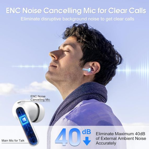 Навушники бездротові Csasan, Bluetooth 5.3 HiFi Stereo, 40H з мікрофоном, із шумозаглушенням ENC, IPX7 | Зображення 6