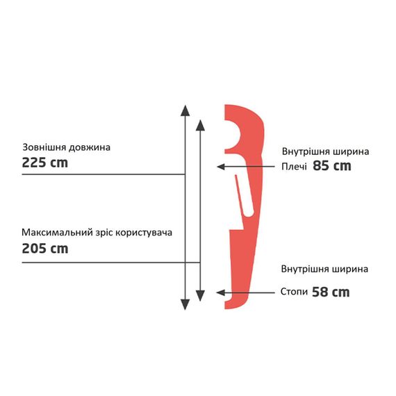 Спальний мішок Grand Canyon Fairbanks 205 -4°C Capulet Olive Left (340021) | Зображення 3