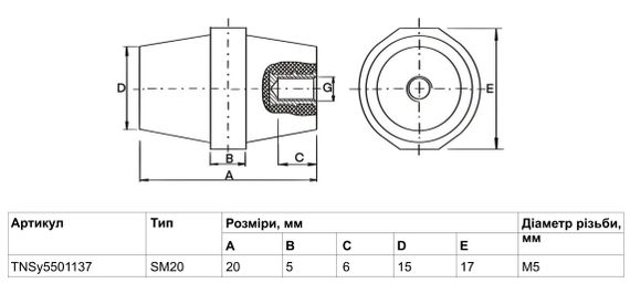 Изолятор SM20 М5 с болтом (20*17 5kV) Ny95501137 | Зображення 1