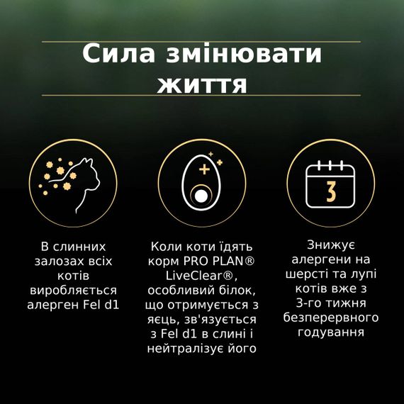 Сухой корм для стерилизованных кошек с индейкой Purina Pro Plan LiveClear Sterilised Turkey 1.4 кг | Зображення 5