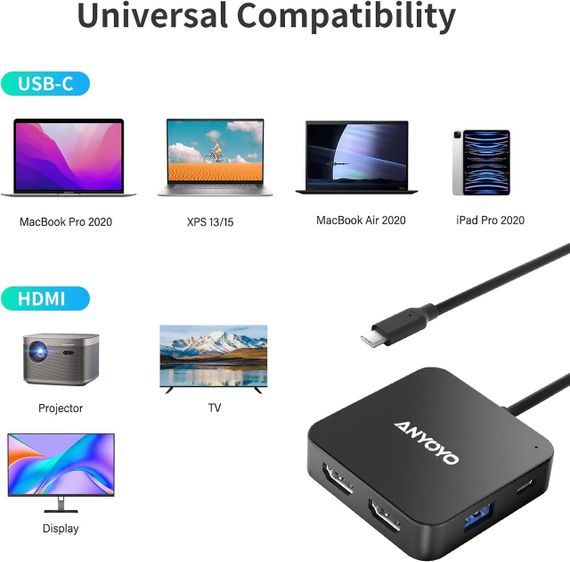 USB C Hub з 2 HDMI, ANYOYO Dual 4K 60 Гц, порт даних USB C, 100 Вт PD, 5 Гбіт/с USB 3.0, багатопортовий адапте | Зображення 4