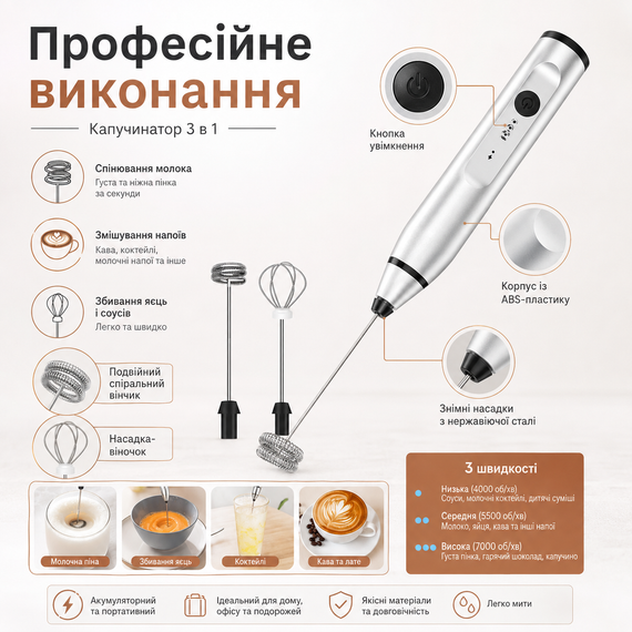 Портативний капучинатор Milk Frother 3 в 1 з 3 швидкостями та змінними насадками, акумуляторний спінювач молока 1200 мА·год USB, | Зображення 2