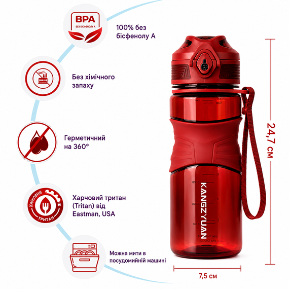 Бутылка KANGZYUAN 650 мл - Красная Tritan BPA-free, ударопрочная, спортивная с эргономичной крышкой | Зображення 1
