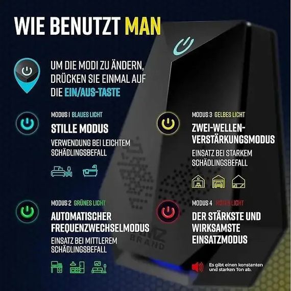 Ультразвуковой отпугиватель мышей AMZbrand Ultrasonic HX-188 Репеллент с 4 режимами от грызунов набор 2 шт. | Зображення 2