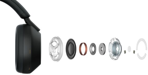 Наушники Over-ear Sony WH-1000XM5 BT 5.2 WH1000XM5B.CE7 | Зображення 8