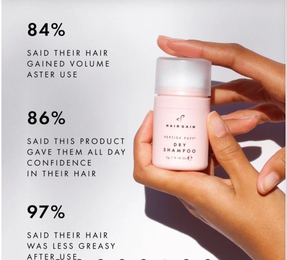 Сухий шампунь Hair Gain Peptide Puff™ Dry Shampoo, 5 g | Зображення 2