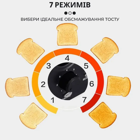 Тостер Sokany HJT-008S 800 Вт | Зображення 2
