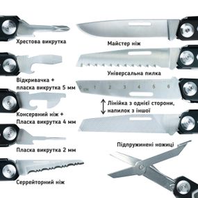 Мультиінструмент сталевий BlackPhantom 11 інструментів чорний, для використання різних інструментів в єдиному компактному
