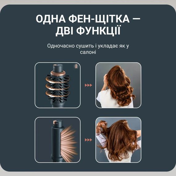 Фен-щітка Rowenta UB9920E0 | Зображення 6