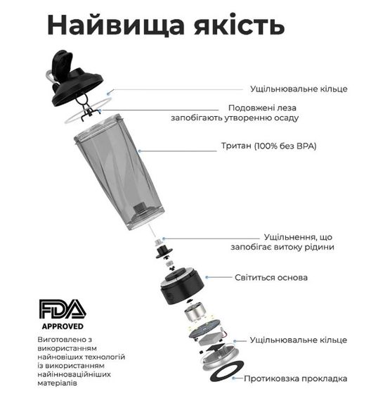 Шейкер спортивний електричний VOLTRX VortexBoost 600 мл Tritan Green (Vortex_Green) | Зображення 1