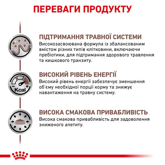 Сухий корм Royal Canin Gastro Intestinal для собак при порушенні травлення 15 кг | Зображення 4