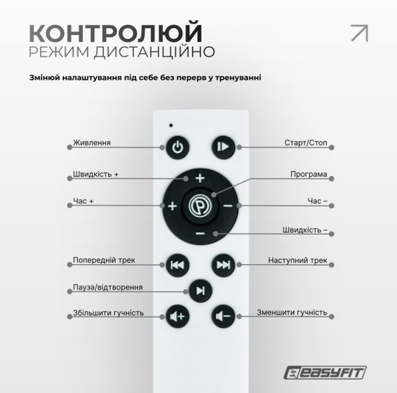 Віброплатформа EasyFit VibroStep Base (EF-0544) | Зображення 2