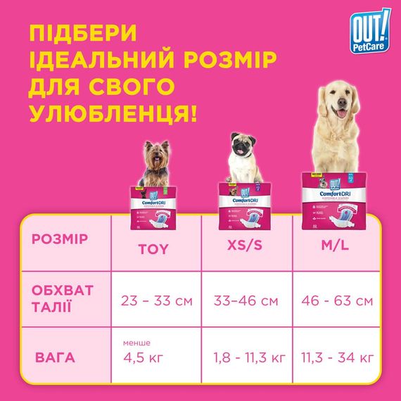 Одноразовые памперсы для собак-самок OUT! Comfort Dri Disposable Fashion Diapers, 46 - 63 см, 42 шт | Зображення 1