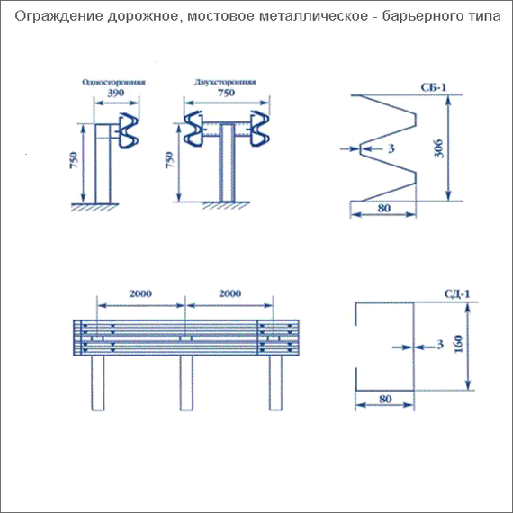 Дорожные ограждения 11ДД-2, 11ДД-4 двухстороннее | Зображення 2
