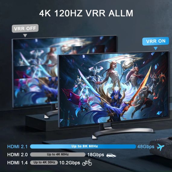 4K 120 Гц HDMI 2.1 спліттер 1X4 аудіо екстрактор VRR ALLM HDCP2.3 HDR10+ SPDIF оптичний 5.1CH аудіо EDID масштабатор 4K 1080P HDMI спліттер 8K 1 ВХІД 4 ВИХОДИ (EZ-SP14HA21) | Зображення 3