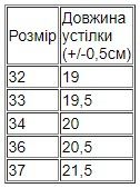 Уггі для дівчинки (зима) підліткові Носи своє 32 Коричневий (p-12895-143801) | Зображення 1