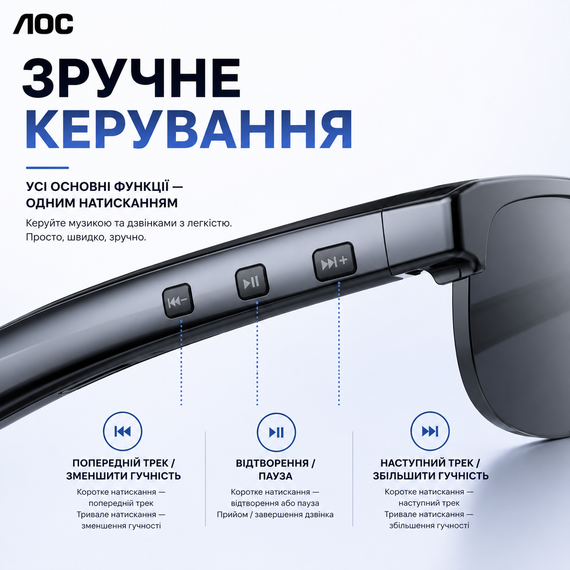 Умные солнцезащитные очки AOC со встроенными беспроводными наушниками и микрофоном для телефона, Type-C. Черные | Зображення 14