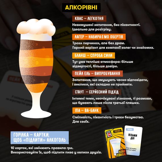 Настольная игра Лови волну. Алкоигра для вечеринок | Зображення 4