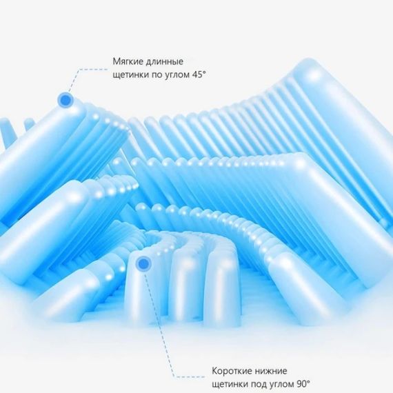 Дитяча зубна щітка дитяча U-подібна капа 2-12 років на 360 градусів (блакитна, рожева) | Зображення 5