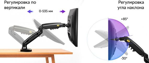 Настольное крепление для двух мониторов (кронштейн) 17"-30" NB F160 | Зображення 7