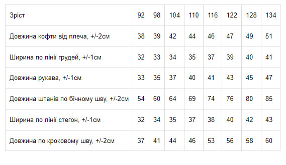 Піжама для дівчинки Носи своє 128 Синій (p-8671-88410) | Зображення 5