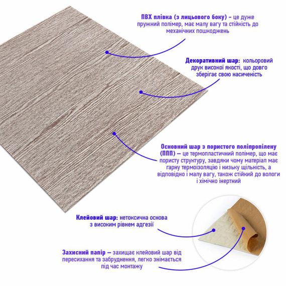 Самоклеюча 3D панель 700х700х4мм Мокко дерево (98) SW-00001464 | Зображення 1